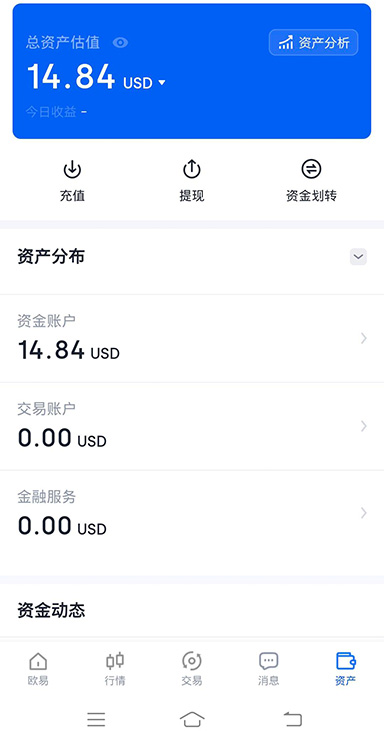 USDT 保证金界面